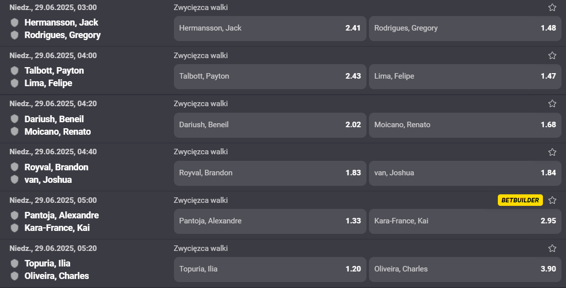 UFC 317 – Karta walk. Kto walczy?